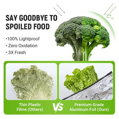 (30pcs )Reusable Aluminum Foil Sealable Storage Bags, 2026 New Resealable Vacuum Zipper Pouches for Food, Stand Up Foil Sealable Bags with Label and Zip Lock for Vegetable Fruit Meat