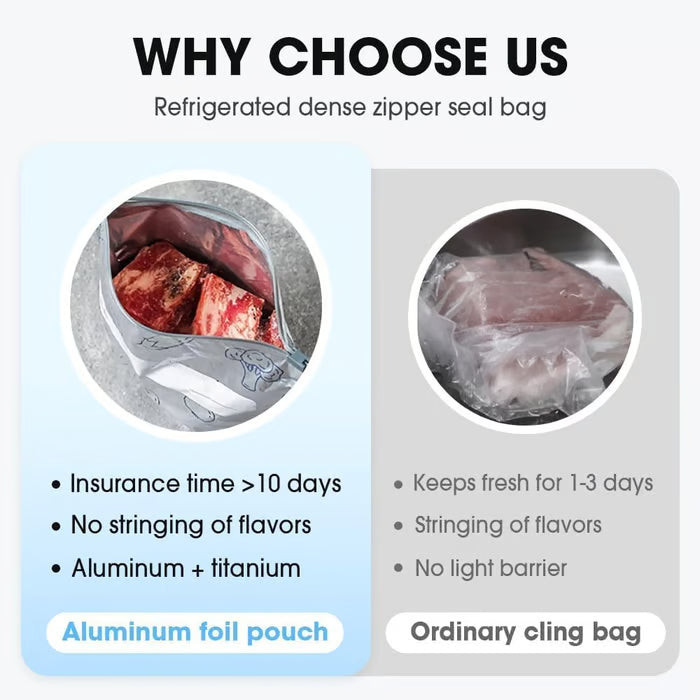 (30pcs )Reusable Aluminum Foil Sealable Storage Bags, 2026 New Resealable Vacuum Zipper Pouches for Food, Stand Up Foil Sealable Bags with Label and Zip Lock for Vegetable Fruit Meat