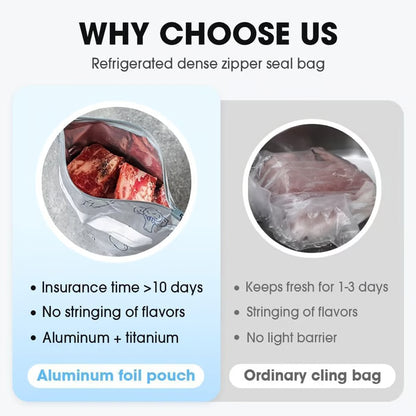 (30pcs )Reusable Aluminum Foil Sealable Storage Bags, 2026 New Resealable Vacuum Zipper Pouches for Food, Stand Up Foil Sealable Bags with Label and Zip Lock for Vegetable Fruit Meat